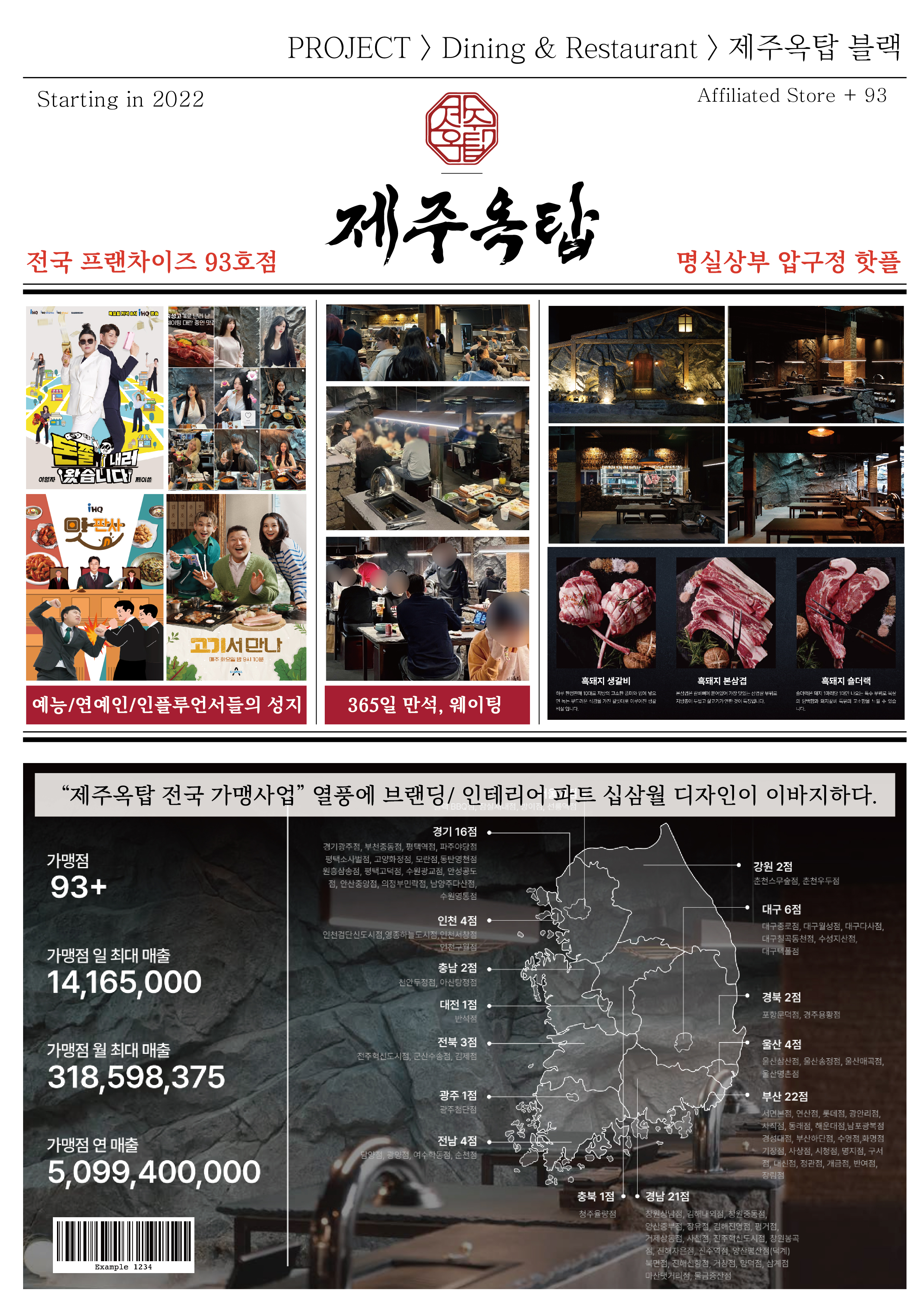 News 6